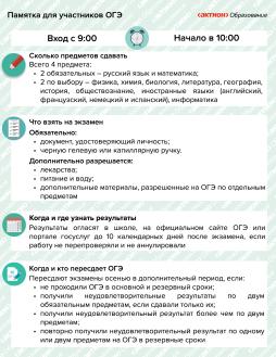Памятка участникам ОГЭ-2025